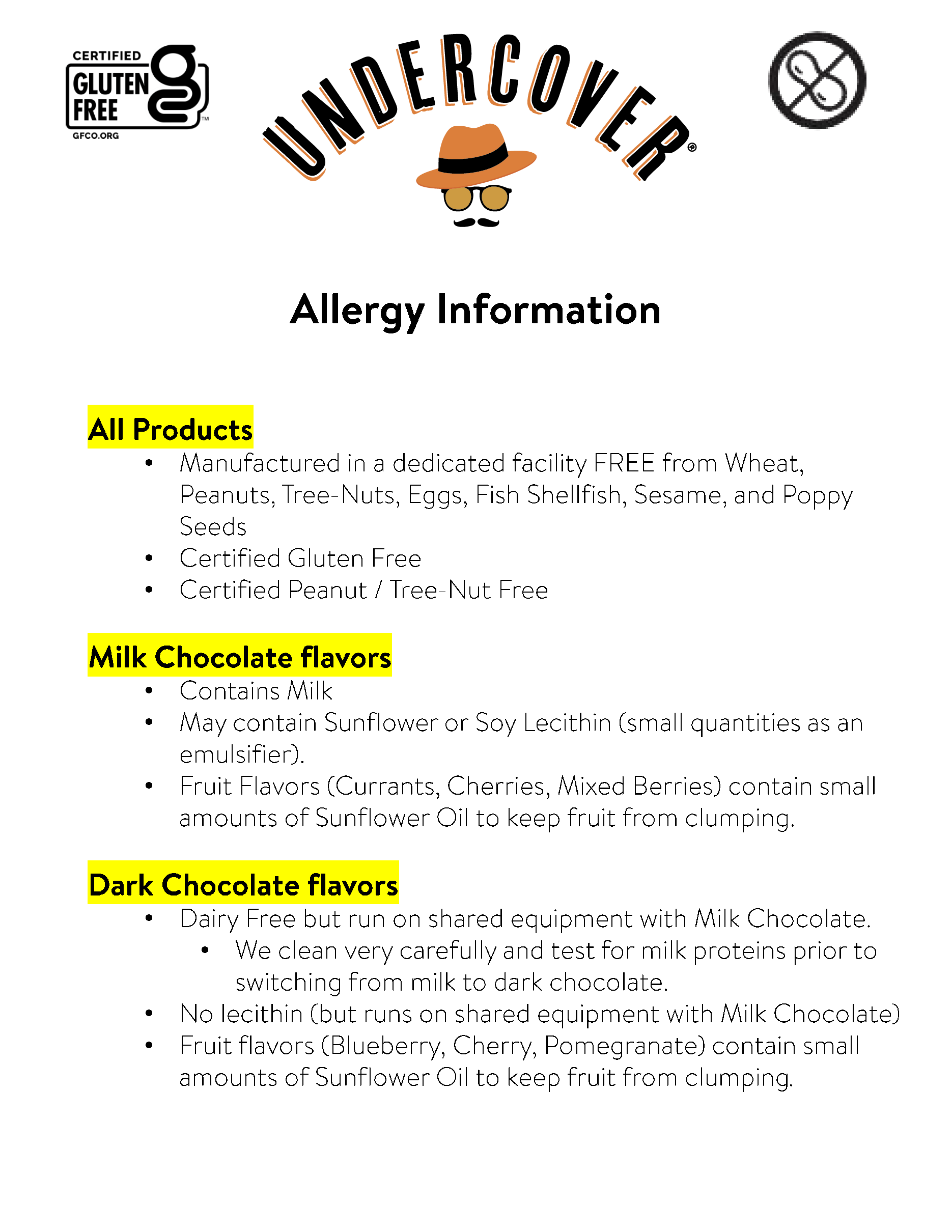 Allergy Information
