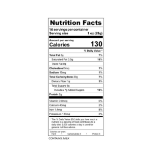 easter tin nutrition label