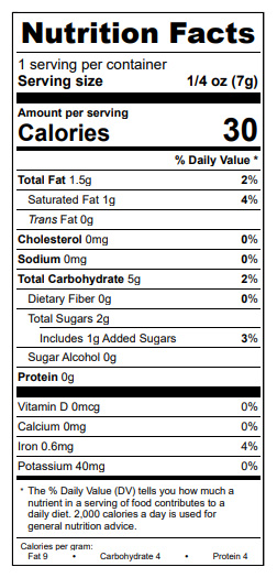 nutrition-ind-dark-chocolate-blueberries.jpg