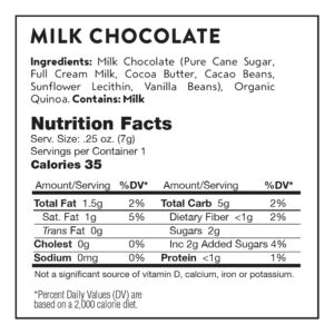 Milk Chocolate Nutrition Information